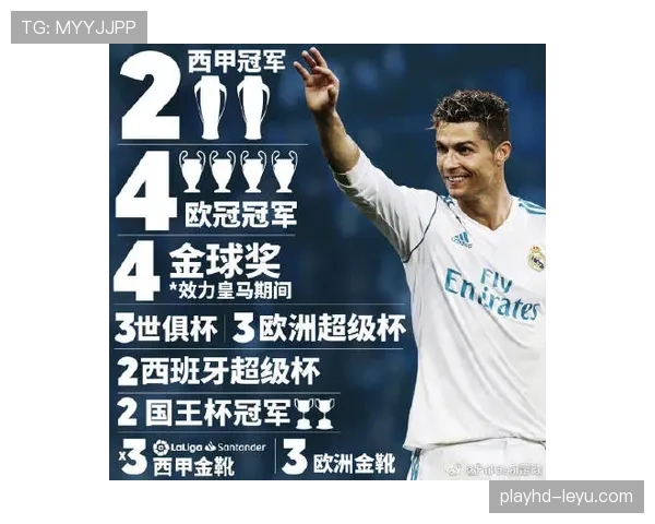 C罗全球社交媒体粉丝突破5亿，稳居运动员关注度榜首