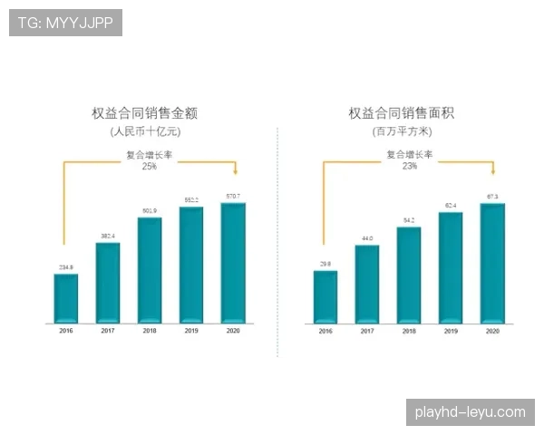 Rodri Jr. 表现稳健，职业目标日渐清晰，未来五年有望跻身世界顶级中场行列
