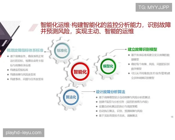 阿拉巴持续提升技术能力，助力数字化转型促进企业创新与效率增强