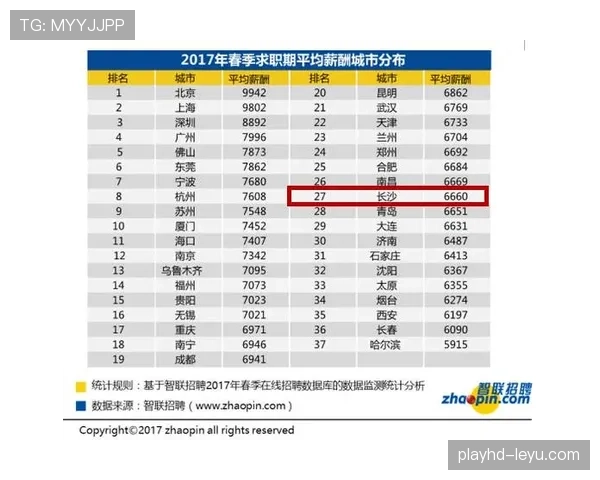 Lautaro职业生涯收入盘点:近年薪资与奖金持续提升 Lautaro职业生涯收入盘点:近年薪资与奖金持续提升