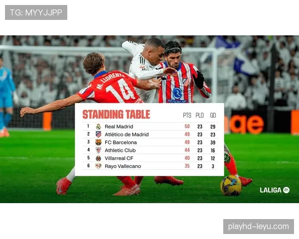 西甲积分榜中游球队竞争激烈,多队积分胶着走势清晰