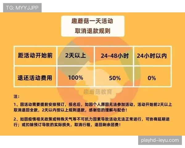 不可抗力中断比赛后，规则如何决定是否重赛或判负？