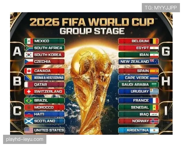 2026世界杯完整32强规则详解