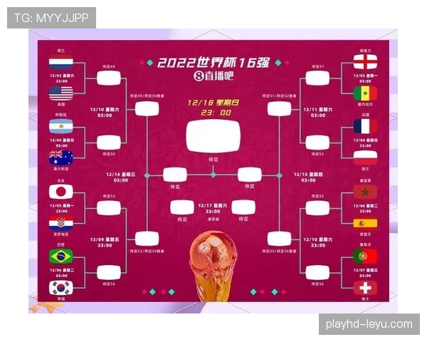 2026世界杯为什么这样筛选第三