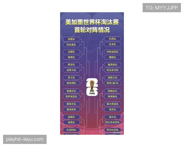 世界杯L组出线名单确认:三支球队进入32强 世界杯L组出线名单确认:三支球队进入32强